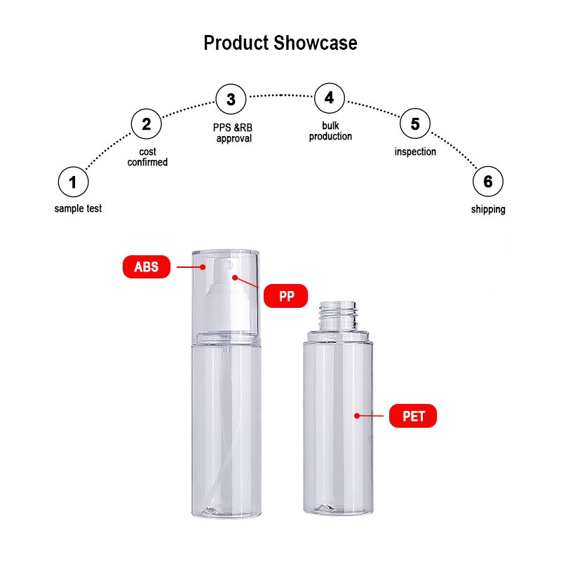 Pump bottle 120ml